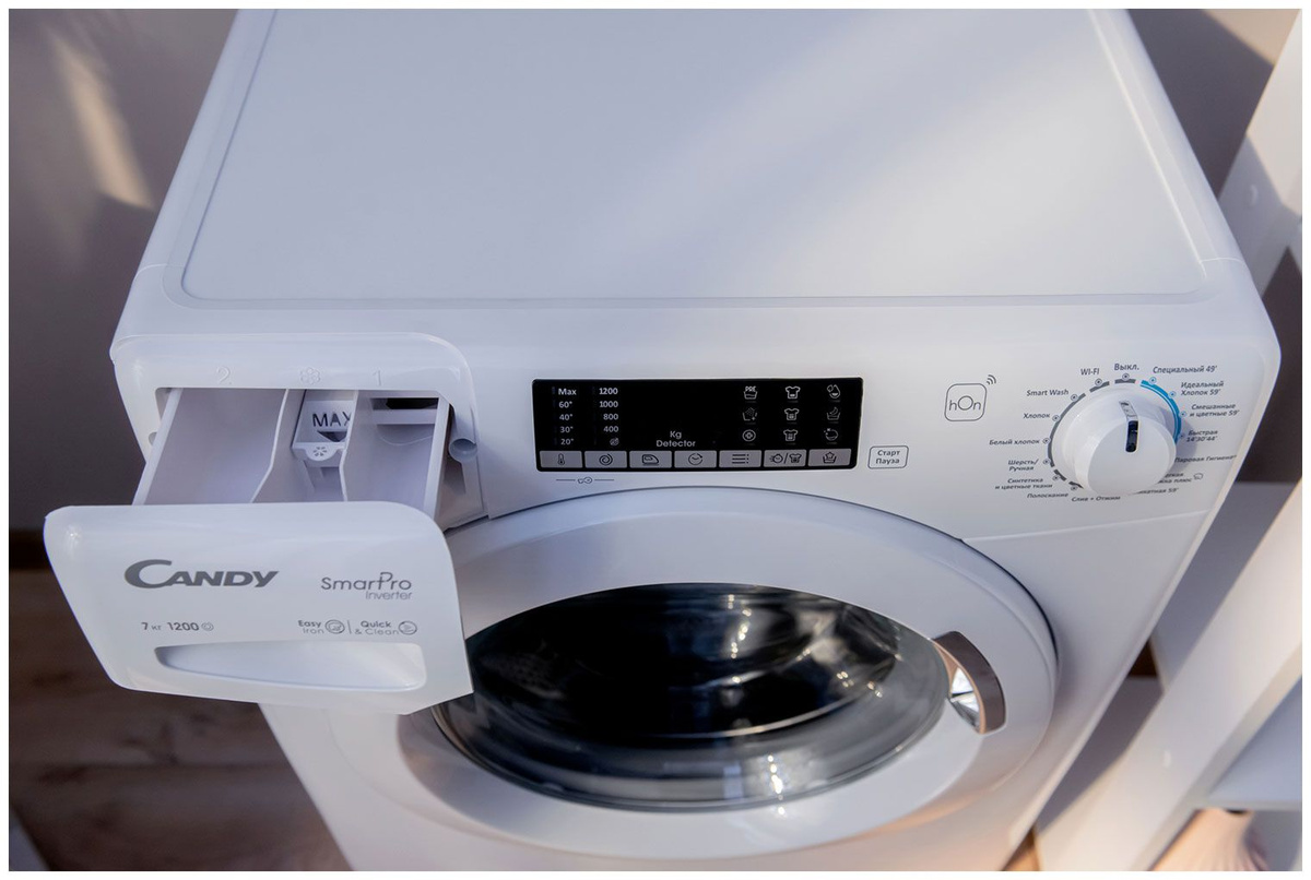 Ошибки (коды) и неисправности стиральных машин Candy (Канди)